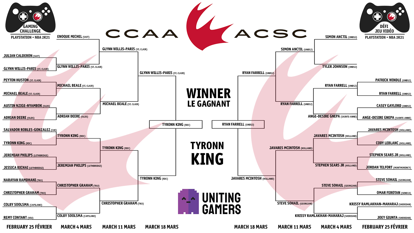 Tyronn King takes the NBA2K #CCAAGamingChallenge Crown