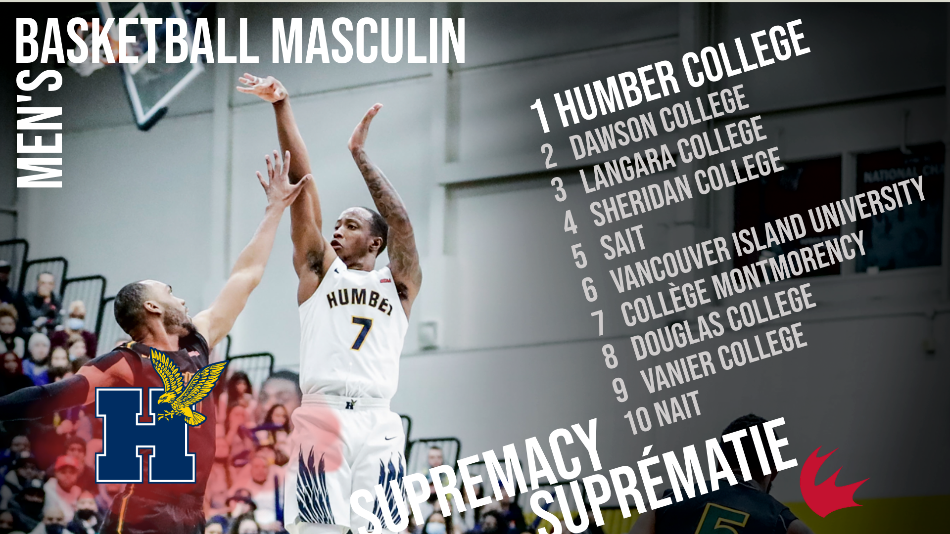 CCAA 50th Anniversary: Men's Basketball