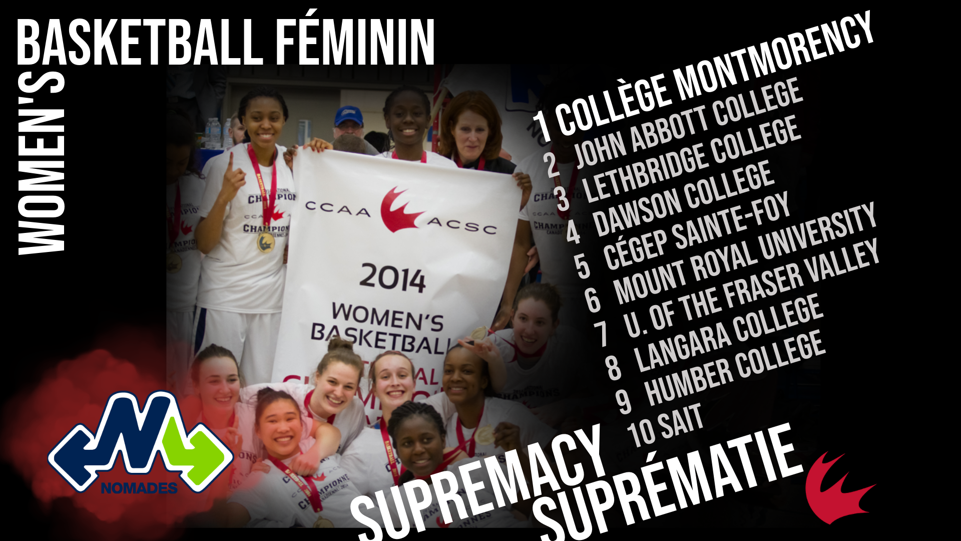 CCAA 50th Anniversary: Women's Basketball